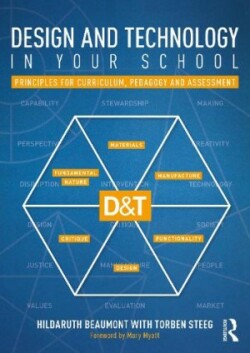 Design and Technology in your School