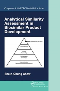 Analytical Similarity Assessment in Biosimilar Product Development