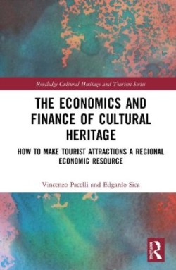 Economics and Finance of Cultural Heritage