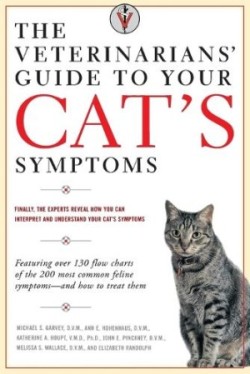 Veterinarians' Guide to Your Cat's Symptoms
