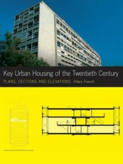 Key Urban Housing of the Twentieth Century