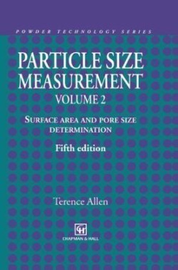 Particle Size Measurement