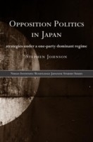 Opposition Politics in Japan