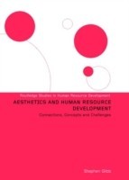 Aesthetics and Human Resource Development