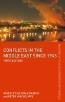 Conflicts in Middle East Since 1945