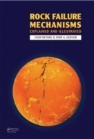 Rock Failure Mechanisms