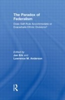 Paradox of Federalism