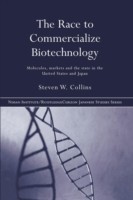 Race to Commercialize Biotechnology