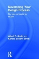 Developing Your Design Process