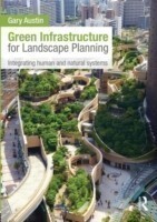 Green Infrastructure for Landscape Planning Integrating Human and Natural Systems*