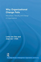 Why Organizational Change Fails