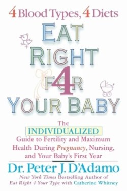 Eat Right for Your Baby