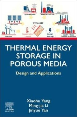 Thermal Energy Storage in Porous Media