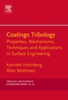 Coatings Tribology