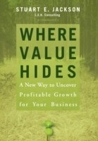 Where Value Hides