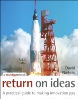 Return on Ideas