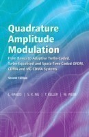 Quadrature Amplitude Modulation