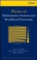 Physics of Multiantenna Systems and Broadband Processing