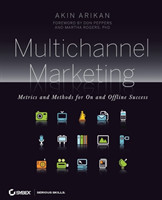 Multichannel Marketing