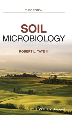 Soil Microbiology