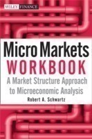 Micro Markets Workbook