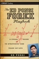 Ed Ponsi Forex Playbook