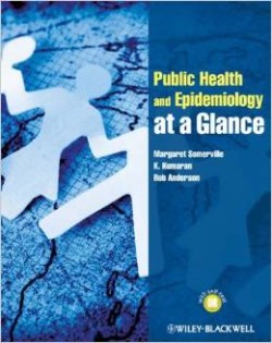 Public Health and Epidemiology at Glance