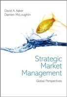 Strategic Market Management