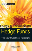 Energy And Environmental Hedge Funds