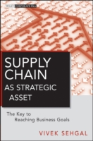 Supply Chain as Strategic Asset