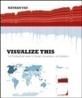 Visualize This