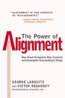 Power of Alignment