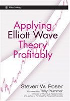 Applying Elliot Wave Theory Profitably