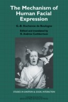 Mechanism of Human Facial Expression