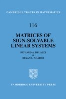 Matrices of Sign-Solvable Linear Systems