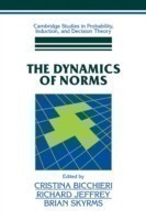 Dynamics of Norms