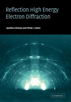 Reflection High-Energy Electron Diffraction