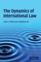 Dynamics of International Law