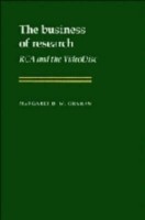 Business of Research
