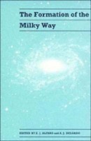 Formation of the Milky Way