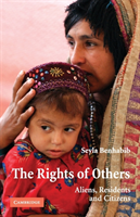 Rights of Others