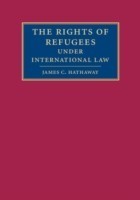 Rights of Refugees Under International Law