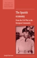 Spanish Economy