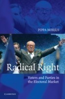 Radical Right Voters and Parties in the Electoral Market