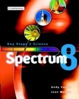 Spectrum 8 CB