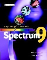 Spectrum 9 CB