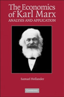 Economics of Karl Marx