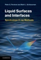 Liquid Surfaces and Interfaces