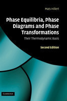 Phase Equilibria, Phase Diagrams and Phase Transformations