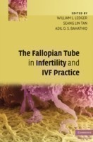 Fallopian Tube in Infertility and IVF Practice